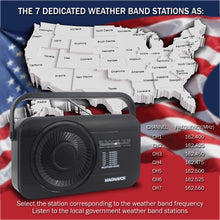 Load image into Gallery viewer, Magnavox MR4181W Portable Weather Band and AM/FM Radio
